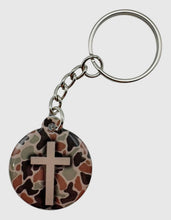 Load image into Gallery viewer, Versible Tap To Pray Keychain
